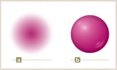 The Hydrogen Orbitals

Orbitals

•	Orbitals do not have sharp (BOUNDARIES).
•	Chemists arbitrarily define an orbital’s size as the sphere that contains (90)% of the total electron probability.