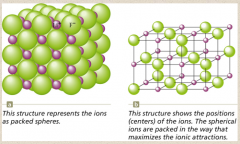 Ionic Bonding and Structures of Ionic Compounds

Structures of Ionic Compounds

•	Ions are packed together to (MAXIMIZE) the attractions between ions.