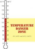 Definition - Any temperature between 40-140 degrees farhenheit