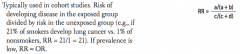 - Used in Cohort Studies
- Risk of developing disease in the exposed group divided by the risk in the unexposed group