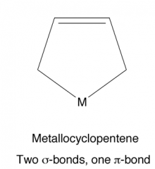 Why is the metallocyclopentene structure favoured by early transition metals?