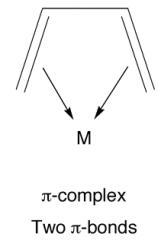 A diene π-complex structure. 