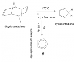 Cyclopentadiene is an unstable molecule that exists as a dimer (Diels-Alders). By heating it to 170°C dimer reverts to a monomer and can be easily deprotonated due to aromatic stability of the cyclopentadienyl ion product.  