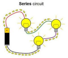 circuit that has only one path for electrons to take