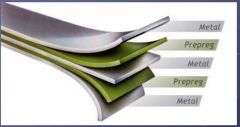 - Metal/PMC composites or FMLs (Fibre Metal Laminates)
- Thin sheets of metal with a fibre reinforced adhesive
- Higher fatigue lives than metals and better impact resistance than PMC's
- Low elastic modulus and possibility or earlier crack initia...