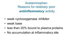 Tylenol has POOR ANTIINFLAMMITORY activity...


if the patient really wants to know why.... here ya go!