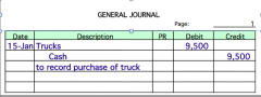 On January 15, 2013, Caldwell Companypurchases a truck for $9,500 cash.