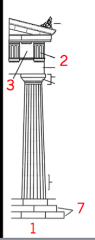 What kind of column is this?
 
Label 2,3, and 7