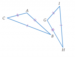 write the matching vertices in the same order. For example, in the congruent triangles shown here, the matching vertices are A and G, B and H, and C and I

So, we write that ∆ ABC ≡ ∆ GHI.

This allows us to easily indentify matching sid...