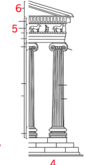 What kind of column is this?
 
Label 5 and 6