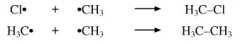 What stage of a free radical substitution is this?