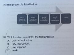 Which option complete the trial process?