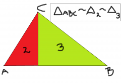 Los dos triángulos que se forman en el interior siempre
son semejantes entre sí, y semejantes con el triángulo original