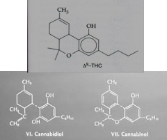 - Δ9-THC 
- Cannabidiol
- Cannabinol