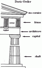 The oldest and simplest of the main orders that is characterized by heavy fluted columns with plain, saucer-shaped capitals and no base