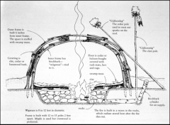 Section through Wigwam.*

•	complex structure
•	saplings set into the ground, the ground level rose up a few feet on the exterior to create a kind of pit structure
•	opening in the roof that allowed smoke to exit from the fire
•	stone...