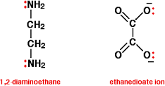 Ligands that form two co-ordinate bonds to a metal ion.
E.g See photo 
-also known as "en" [left]
