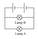Two lamps A and B are connected in parallel. State which bulb will be brighter and explain your answer.


[3 marks]