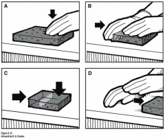 1. Dislocation: linear array of atoms that bounds an area incrystal that has slipped relative to rest of crystal. 

2. Envision with sponge experiment
- wring out wet sponge,
- place on countertop,
- put hand on top half,
- exert pressure so half...