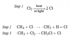 - sequential, stepwise mechanism, in which each step generates the reactive intermediate that causes the next cycle of the reaction to occur
- Step 1 is called the chain-initiating step. In the chain-initiating step radicals are created. 
-Steps 2...