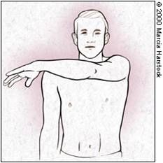 Adduct the arm across the chest

Pain/decreased ROM indicates:
- Inflammation of the AC joint 
- AC joint instability