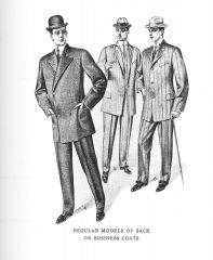 History of Costume 1890 - 1919 Flashcards - Cram.com