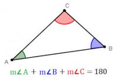 All 3 angles in any triangle add up to 180 degrees!