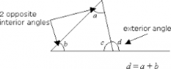 The exterior angle is congruent or equal to the sum of 2 "remote" (or far away) interior angles as shown here.