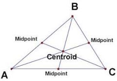The centroid is the intersection of all 3 medians.  The medians will ALWAYS intersect at this 1 point!!