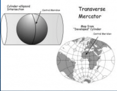 distortion of distance, area,and direction increase withdistance from the centralmeridian or standardparallels