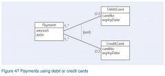 Figure 47 shows one way is to use the {xor} notation. However this can relate only two associations. If you need to express a three-way constraint in order to allow for the addition of cash payments, for example, you will have to abandon the graph...