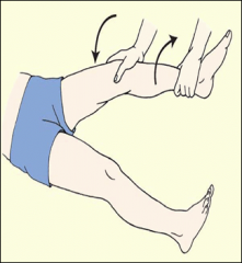 With patient supine and knee slightly flexed, move the thigh about 30° laterally to side of table. Place one hand against lateral knee to stabilize femur and other hand around medial ankle. 

Push medially against knee and pull laterally at ank...