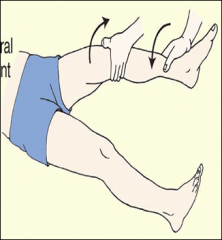 With patient supine and knee slightly flexed, move the thigh about 30° laterally to side of table. Place one hand against the medial surface of the knee and the other around the lateral ankle. 

Pull laterally against the knee and push medially...