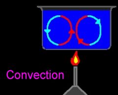 The heat transfer by mass motion of a fluid such as air or water when the heated fluid is caused to move away from the source of heat, carrying energy with it.