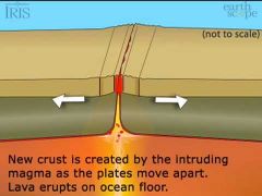When two plates move away from each other, creating trenches (mainly in ocean) and rifts by letting new crust form.