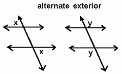 When two lines are crossed by another line (which is called the Transversal), the pairs of angles on opposite sides of the transversal but outside the two lines. Angles are congruent