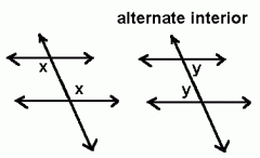 When two lines are crossed by another line (which is called the Transversal), the pairs of angles on opposite sides of the transversal but inside the two lines. Angles are congruent
