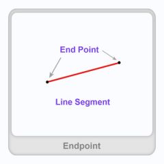 The mark at the end of a line