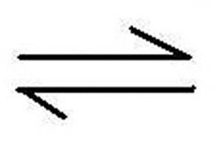 Strong acid arrow facing forwards
A weak acid reaches an equilibrium  this type of arrow.
