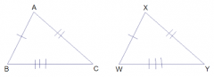 3 sides of 1 triangle are congruent to the sides of the other triangle