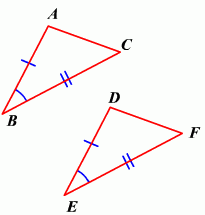 If 2 sides and the includes angle are congruent to 2 sides and the included angle of another then they are congruent.