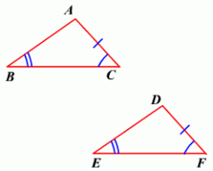 If 2 angles and the non-included side of a triangle are congruent to 2 angles and the  non-included side of another then they are congruent.