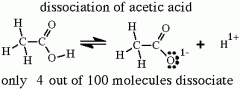 In the dissociation of ethanoic acid, which moelcule acts as a base and accepts a proton?