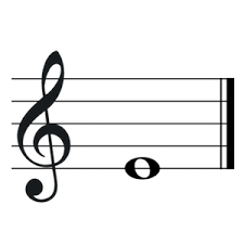 

Name this note?