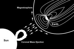 The Earth’s magnetic field redistributes the radiation from a CME (coronal mass ejection) out around the Earth.  This radiation can also be seen as the aurora at the North and South Pole.