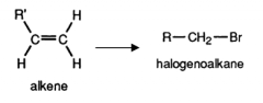 Alkenes to Halogenoalkanes
(Reagent, condition and type of reaction)
           
