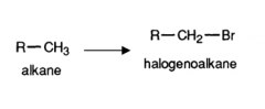 Alkane to Halogenoalkane
(Type of reaction, reagent and conditions)
