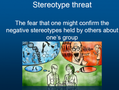 by steele and aronson

the fear of stereotypes of others about your own group confirmed.
stereotype threat has effect on people: they increase the arousal, mental load ,dejection and negative thoughts and decrease the effort and work memory capaci...