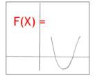 What does F(x) + a 
      result in?                
