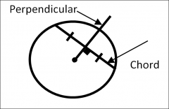 Which Circle Theorem